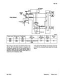 Get your hands on the ultimate resource for repairing your Case 9045B Hydraulic Excavator with this comprehensive service manual. Expertly crafted with detailed instructions and diagrams, this PDF download will help you easily maintain and troubleshoot your excavator for optimal performance.