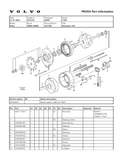 Get all the parts information you need for your Volvo L150E Wheel Loader with this comprehensive Parts Catalogue Manual! Download the PDF file and have access to all the details and diagrams to ensure proper maintenance and repairs. Boost efficiency and save time with this essential resource.
