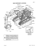 Case 9045B Hydraulic Excavator