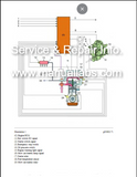 SERVICE REPAIR MANUAL - CATERPILLAR 259D LOADER 