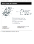 SL4640, SL4840, SL5640 and SL6640 - Gehl Service Repair Manual