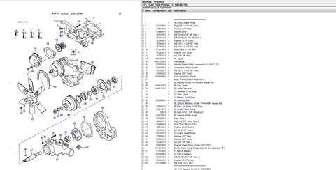 Massey Ferguson 275 Tractor Parts Catalog Manual (Prior To 9A349239) - PDF File Download
