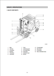 Service Repair Manual - Hyundai 20D-7, 25D-7, 30D-7, 33D-7 Forklift Truck - PDF File Download