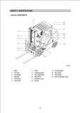 Service Repair Manual - Hyundai 20D-7, 25D-7, 30D-7, 33D-7 Forklift Truck - PDF File Download