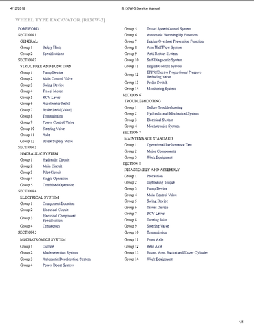 Service Repair Manual Hyundai R130W-3 Wheel Excavator - PDF File Download