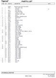 TIGERCAT 1018B FORWARDER PARTS MANUAL