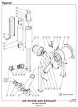 TIGERCAT 1018 FORWARDER MANUAL