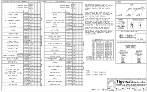 TIGERCAT 1055B FORWARDER SCHEMATIC MANUAL