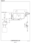 TIGERCAT 1055B FORWARDER MANUAL