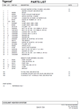 TIGERCAT 1055C PARTS CATALOGUE MANUAL