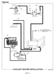 TIGERCAT 1055 PARTS CATALOGUE MANUAL