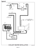 TIGERCAT 1055 PARTS CATALOGUE MANUAL