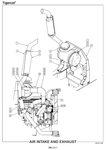 TIGERCAT 1065 FORWARDER MANUAL