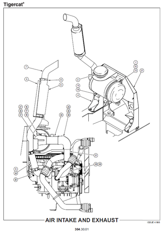 TIGERCAT 1065 FORWARDER MANUAL