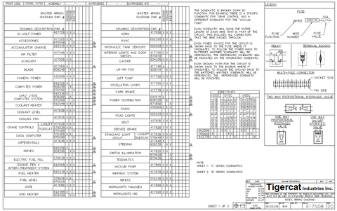 TIGERCAT 1075B FORWARDER SCHEMATIC MANUAL