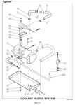 TIGERCAT 1075C FORWARDER MANUAL