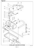 TIGERCAT 1075C FORWARDER MANUAL