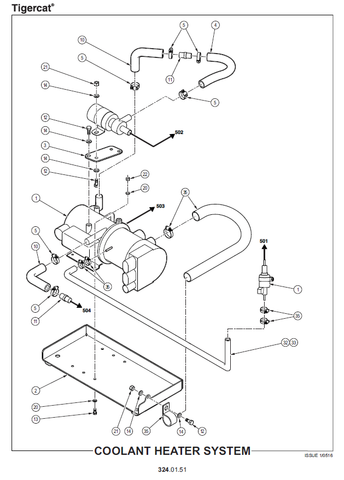 TIGERCAT 1075C FORWARDER MANUAL