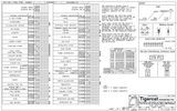 TIGERCAT 1085B FORWARDER SCHEMATIC MANUAL