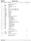 TIGERCAT 1085B FORWARDER PARTS MANUAL