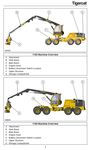 TIGERCAT 1165 MANUAL