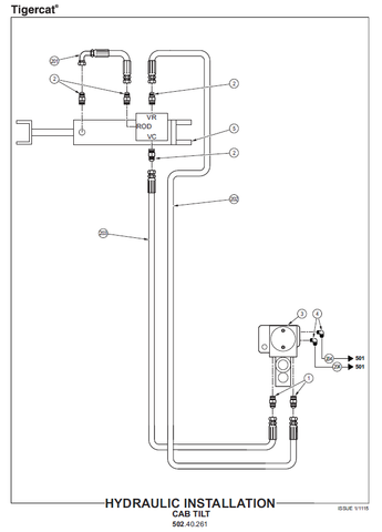 TIGERCAT 234B LOADER MANUAL