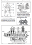 TIGERCAT 234 MANUAL