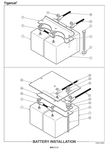 TIGERCAT 235 LOADER MANUAL