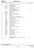 TIGERCAT 244 PARTS CATALOGUE MANUAL