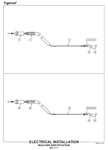 TIGERCAT 4061 MULCHING HEAD MANUAL