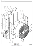 TIGERCAT 602. DUAL WINCH SKIDDER MANUAL