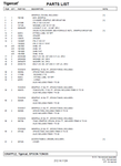 TIGERCAT 625E PARTS CATALOGUE MANUAL