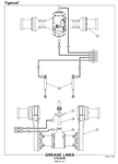 TIGERCAT 625H SKIDDER PARTS MANUAL