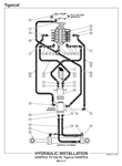 TIGERCAT 630B SKIDDER PARTS MANUAL