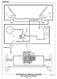 TIGERCAT 632H SKIDDER PARTS MANUAL
