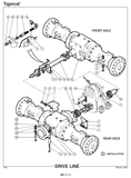 TIGERCAT 718 FELLER BUNCHER PARTS CATALOGUE MANUAL (7180101 - 7180900) - PDF FILE DOWNLOAD