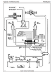 TIGERCAT 718 BUNCHER SERVICE MANUAL