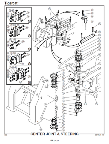 TIGERCAT 720B FELLER BUNCHER MANUAL