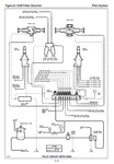 TIGERCAT 720B FELLER BUNCHER SERVICE MANUAL