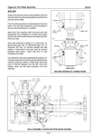 TIGERCAT 720 MANUAL