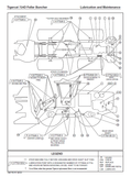 TIGERCAT 724D MANUAL