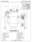 TIGERCAT 724E FELLER BUNCHER OPERATOR MANUAL