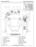 TIGERCAT 724E FELLER BUNCHER OPERATOR MANUAL