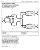 TIGERCAT 724G MANUAL