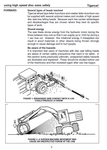 TIGERCAT 726B FELLER BUNCHER OPERATOR MANUAL