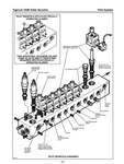 This official Tigercat 726B Feller Buncher Service Repair Manual provides detailed service information, step-by-step repair instruction and maintenance specifications for 7261001-7261999 models. Download the PDF file for easy access and comprehensive repairs.