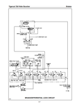 TIGERCAT 726 FELLER BUNCHER SERVICE REPAIR MANUAL