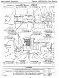 TIGERCAT 726G MANUAL