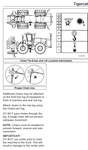 TIGERCAT 726G, 700G FELLER BUNCHER MISCELLENEOUS MANUAL