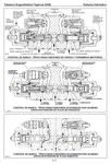 TIGERCAT 845B FELLER BUNCHER SERVICE MANUAL